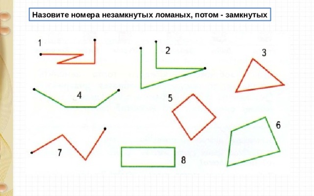 Как нарисовать замкнутую ломаную линию