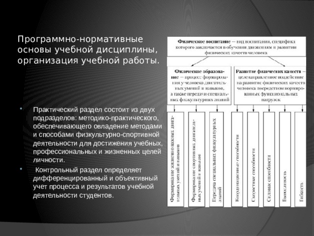 Программно-нормативные основы учебной дисциплины, организация учебной работы.   Практический раздел состоит из двух подразделов: методико-практического, обеспечивающего овладение методами и способами физкультурно-спортивной деятельности для достижения учебных, профессиональных и жизненных целей личности.  Контрольный раздел определяет дифференцированный и объективный учет процесса и результатов учебной деятельности студентов. 