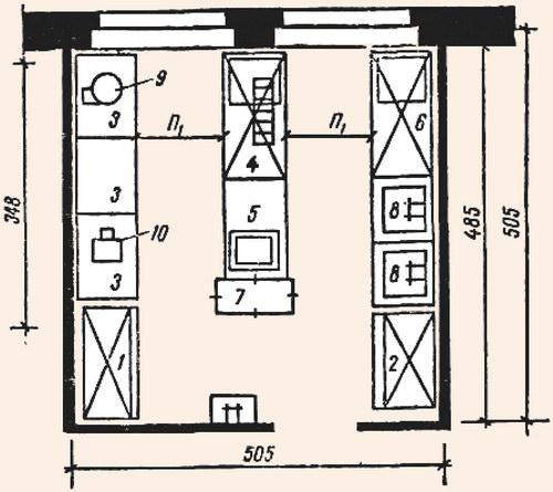 План холодного цеха с расстановкой оборудования