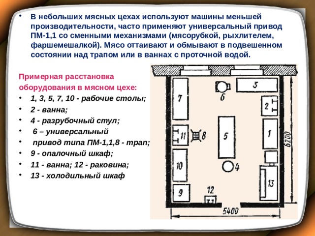 Разрубочный стул колода ежедневно