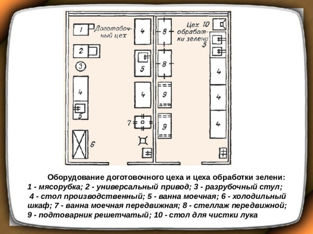 Разрубочный стул колода ежедневно