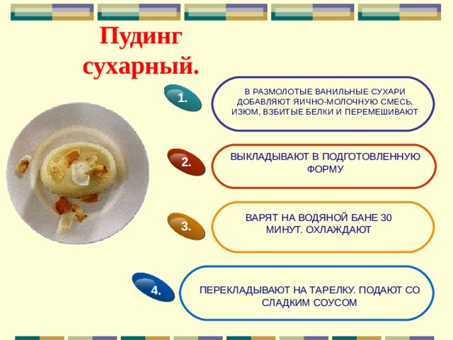 Пудинг рисовый схема