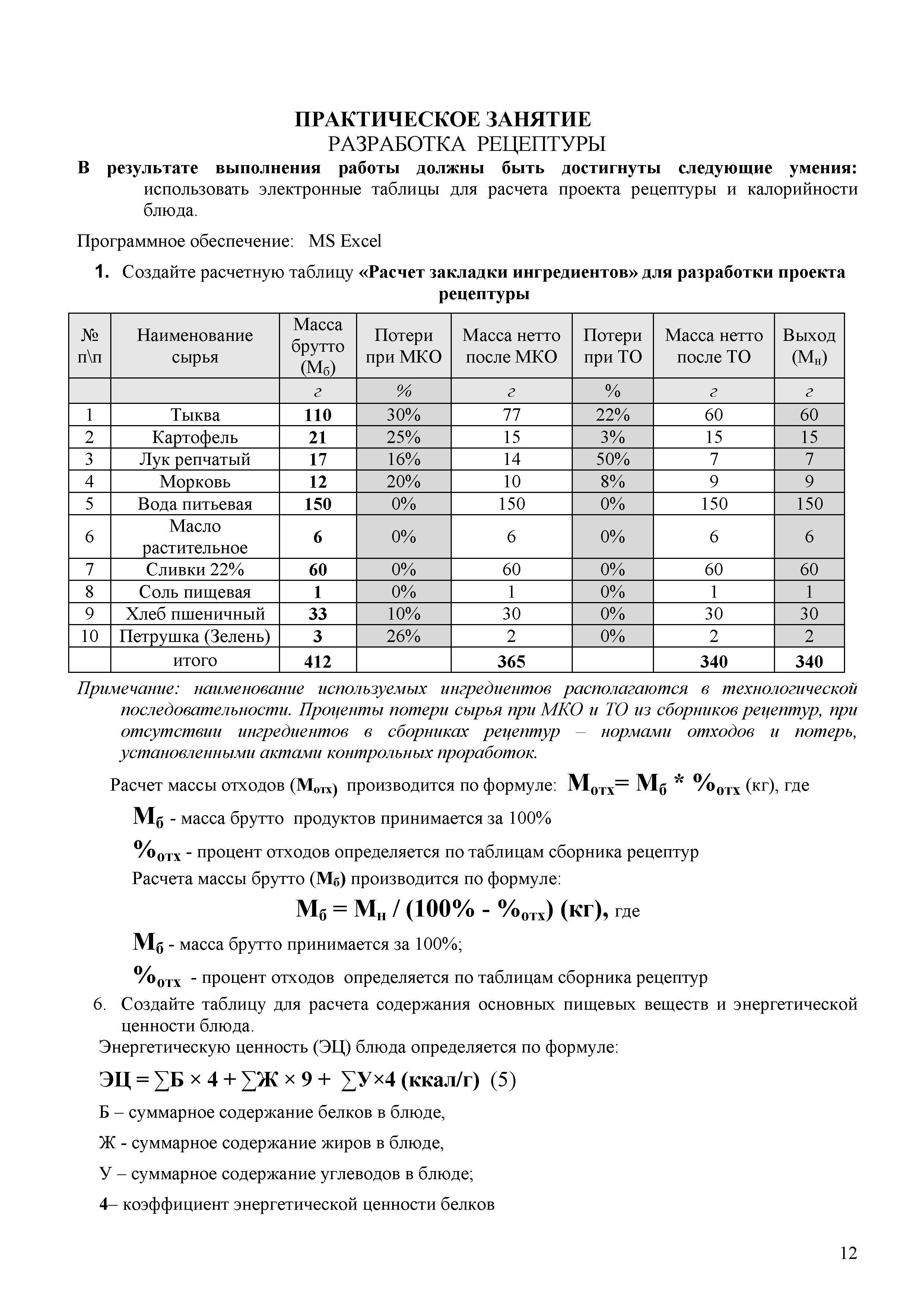 ТП311, Решение профессиональных задач. Разработка рецептуры