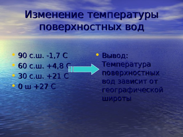 Температура поверхностных вод тихий