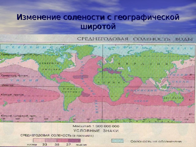 Изменение солености с географической широтой 