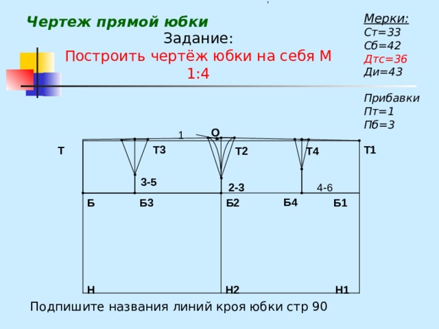 Основная мерка для построения чертежа прямой юбки контрольная работа