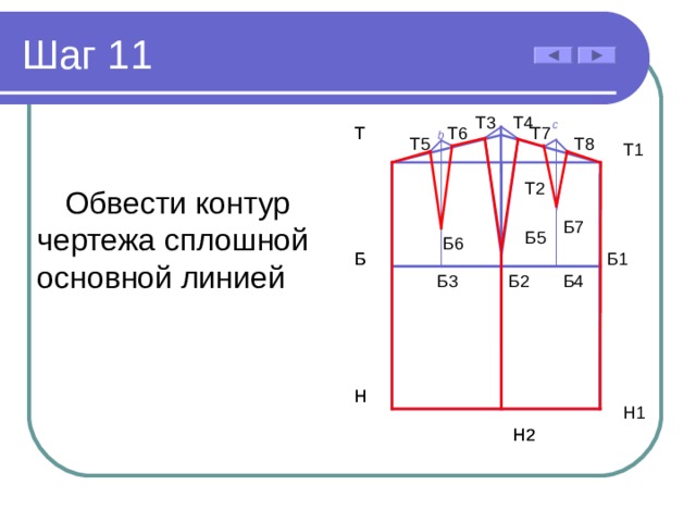 Прямая юбка 7 класс технология чертеж