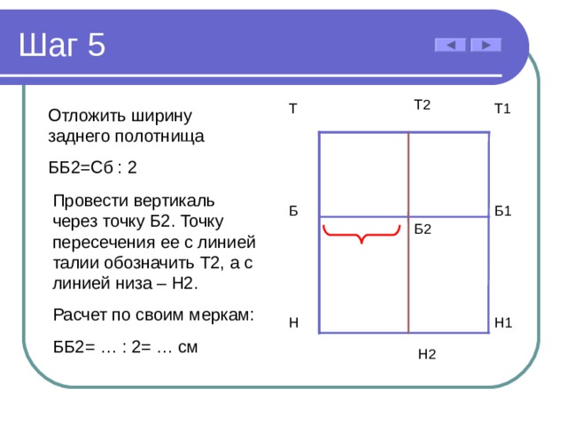 Шаг 5 Т2 Т Т1 Отложить ширину заднего полотнища ББ2=Сб : 2 Провести вертикаль через точку Б2. Точку пересечения ее с линией талии обозначить Т2, а с линией низа – Н2. Расчет по своим меркам: ББ2= … : 2= … см Б Б1 Б2 Н1 Н Н2