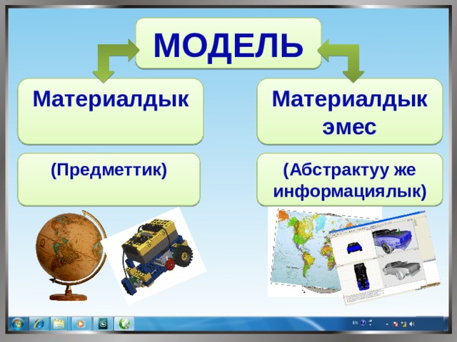 Информатика 8 класс кыргызча. Информатика информациялык модель. Модель это в информатике. Макет это в информатике. Модель Информатика кыргызча.