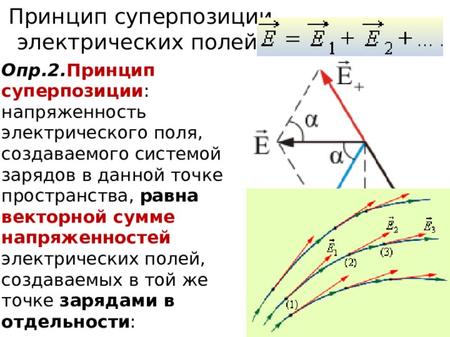 В чем заключается принцип суперпозиции электрических полей