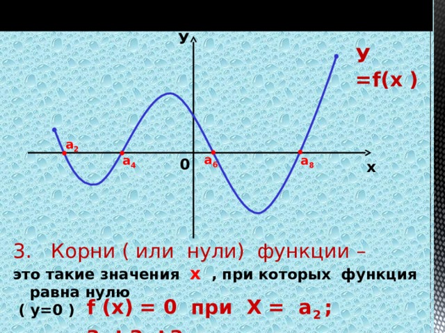 СВОЙСТВА ФУНКЦИЙ У У =f(х ) а 2 а 6 а 8 а 4 0 х 3. Корни ( или нули) функции – это такие значения х , при которых функция равна нулю  ( у=0 ) f (x) = 0 при Х = а 2 ; а 4 ; а 6 ;  а 8 17 