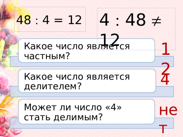 48  4 = 12 4  48  12 12 Какое число является частным? 4 Какое число является делителем? нет Может ли число «4» стать делимым? 