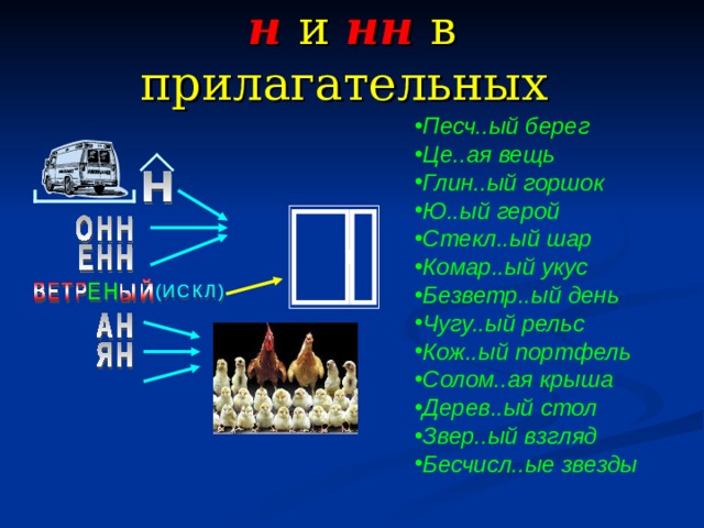 н  и  нн  в прилагательных