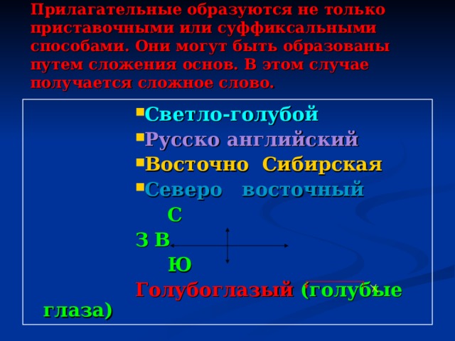 Прилагательные образуются не только приставочными или суффиксальными способами. Они могут быть образованы путем сложения основ. В этом случае получается сложное слово.   Светло-голубой Русско английский Восточно Сибирская Северо восточный    С З     В    Ю Голубоглазый  (голубые глаза)