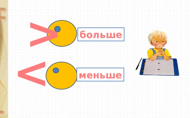 Знаки больше м меньше. Знаки неравенства больше и меньше. Больше, меньше. Знак большой и маленький. Знаки неравенства больше и меньше или равно.