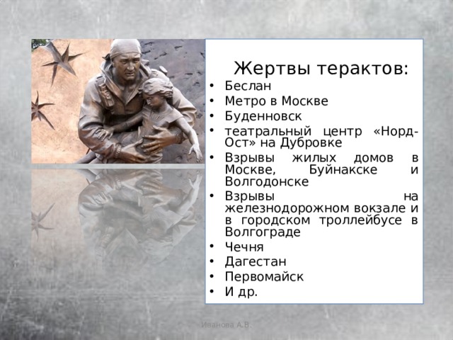  Жертвы терактов: Беслан Метро в Москве Буденновск театральный центр «Норд-Ост» на Дубровке Взрывы жилых домов в Москве, Буйнакске и Волгодонске Взрывы на железнодорожном вокзале и в городском троллейбусе в Волгограде Чечня Дагестан Первомайск И др.  Иванова А.В. 