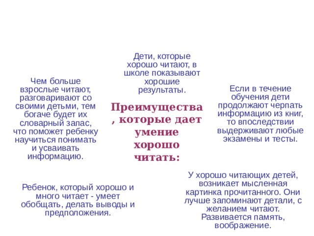 Каждое общество ценит определенные качества личности выше других и дети усваивают и развивают план