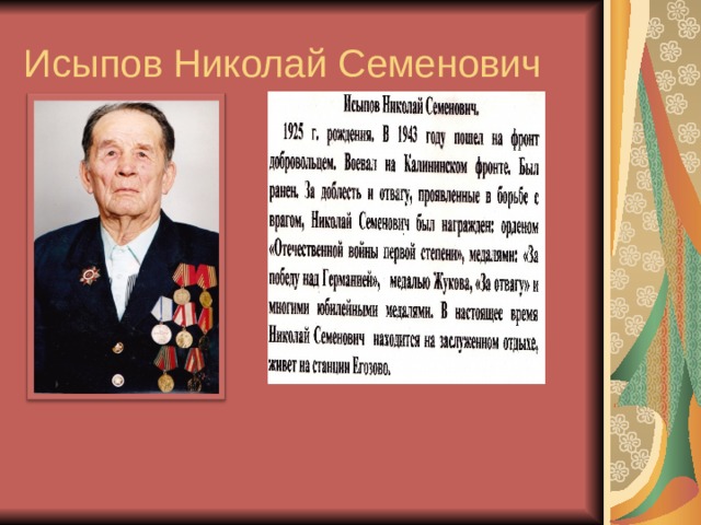Исыпов Николай Семенович 