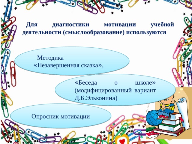 Диагностика мотивации. Методы диагностики учебной мотивации. Методика беседа о школе. Диагностика мотивации учебной деятельности. Методики диагностика учебной мотивации.