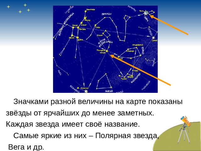 Kids' Astronomy Project: Constellation Geoboards Mapa de constelaciones, Constel