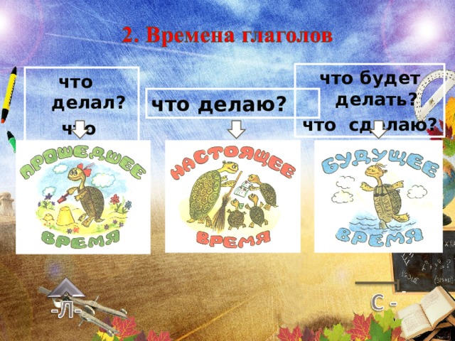 что будет делать? что сделаю? что делал? что сделал? что делаю? 