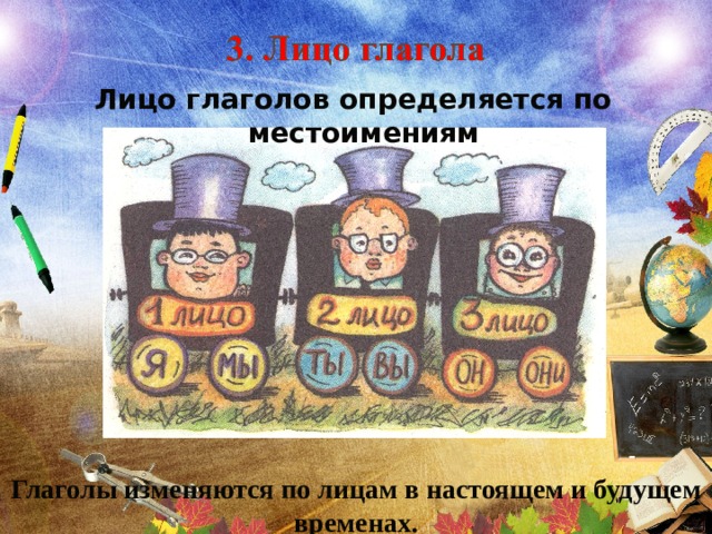 Лицо глаголов определяется по местоимениям Глаголы изменяются по лицам в настоящем и будущем временах. 