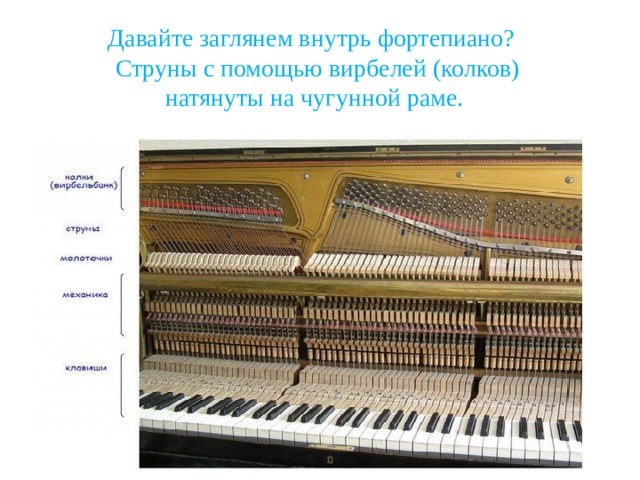 Давайте заглянем внутрь фортепиано? Струны с помощью вирбелей (колков) натянуты на чугунной раме. 