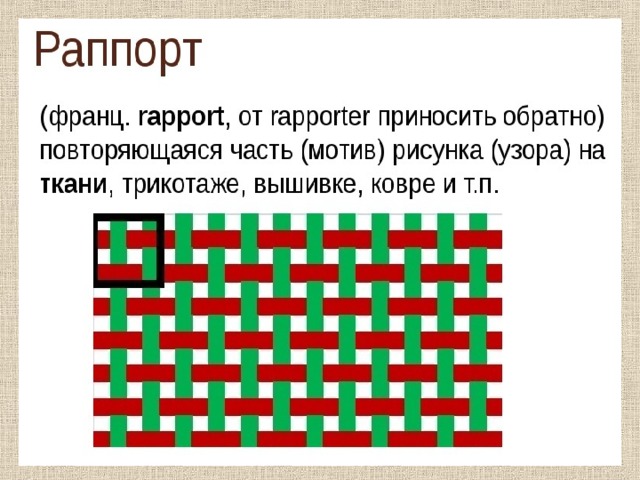 Повторяющаяся часть рисунка на тканях и обоях 7 букв