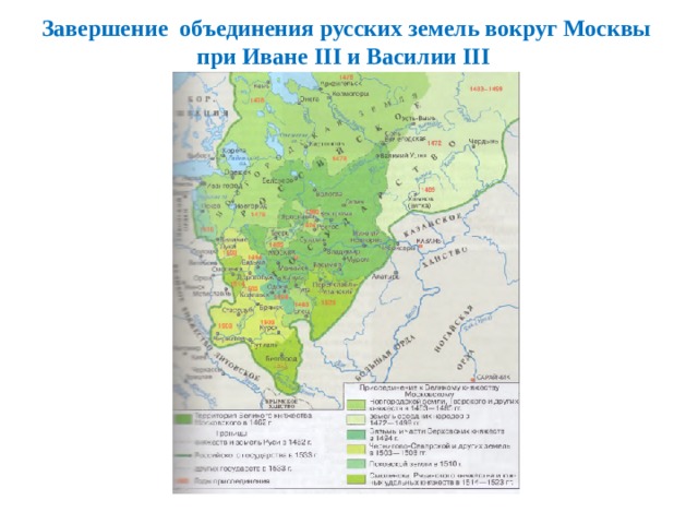 Карта образование единого российского государства во второй половине xv начале xvi