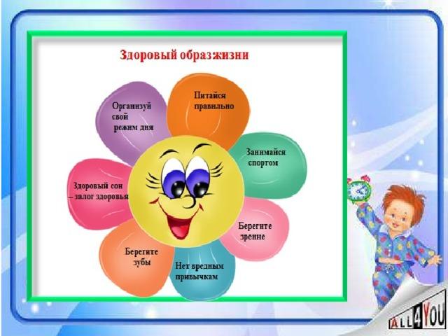 Спорт залог здоровья проект