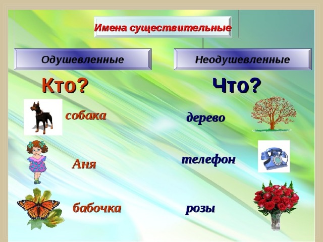 Русский конспект урока имени существительное. Одушевленные и неодушевленные имена существительные. Imya sushestvitelnoye odushevlonnoye i neodushevlyonnoye. Одушевленное и неодушевленное имя существительное. Одушевлённые и неодушевлённые имена существительные 2 класс.