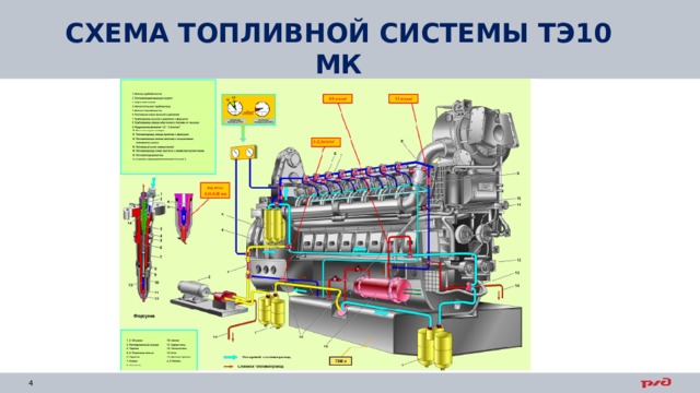 Схема наддува д49