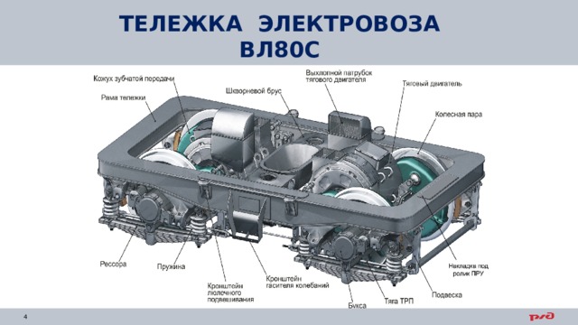 Карта электровоза