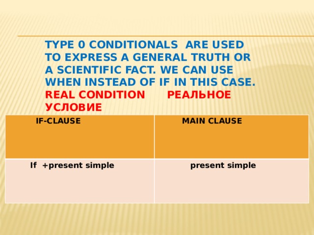       Type 0 Conditionals are used to express a general truth or a scientific fact. We can use when instead of if in this case.  Real condition Реальное условие  IF-CLAUSE  If +present simple   MAIN CLAUSE  present simple   