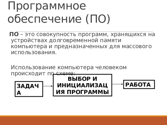 Принцип программного управления работой компьютера