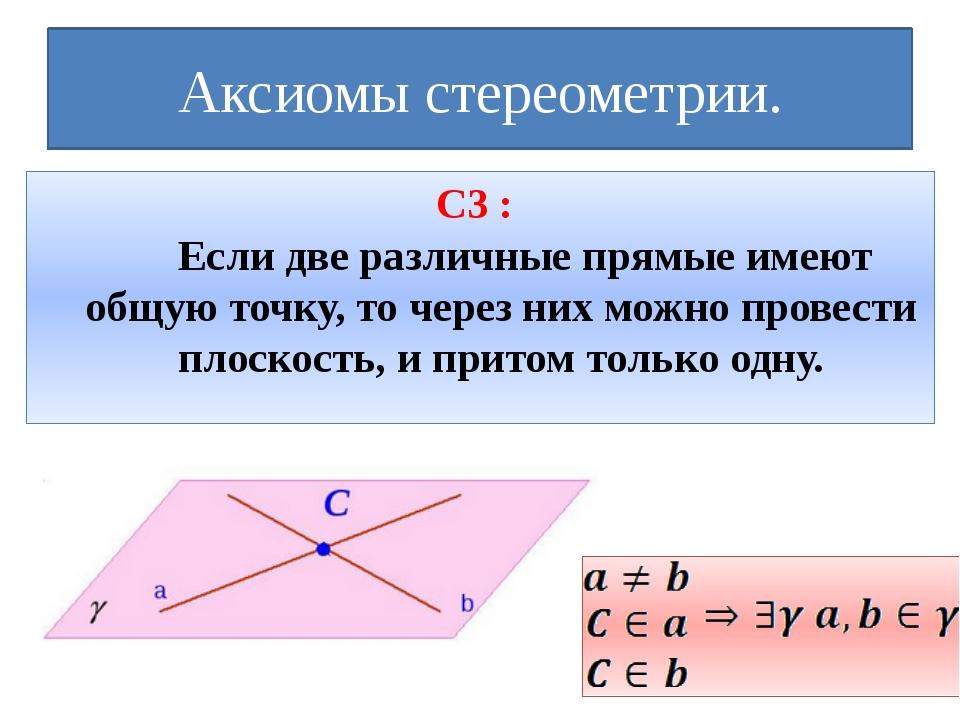 Любые две различные прямые имеют общую точку. Аксиомы стереометрии 3 Аксиомы. 3 Следствия из аксиом стереометрии. Аксиомы 3 теоремы. Аксиома прямой и плоскости.