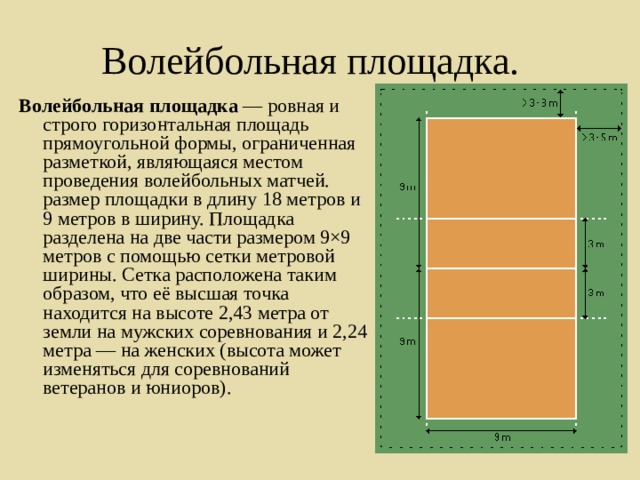 Площадь волейбольной площадки площадь тетрадного листа площадь письменного стола площадь города