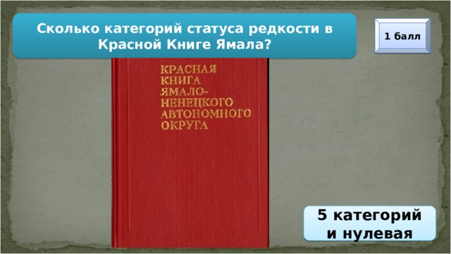 Сколько категорий статуса редкости в Красной Книге Ямала? 1 балл 5 категорий и нулевая 