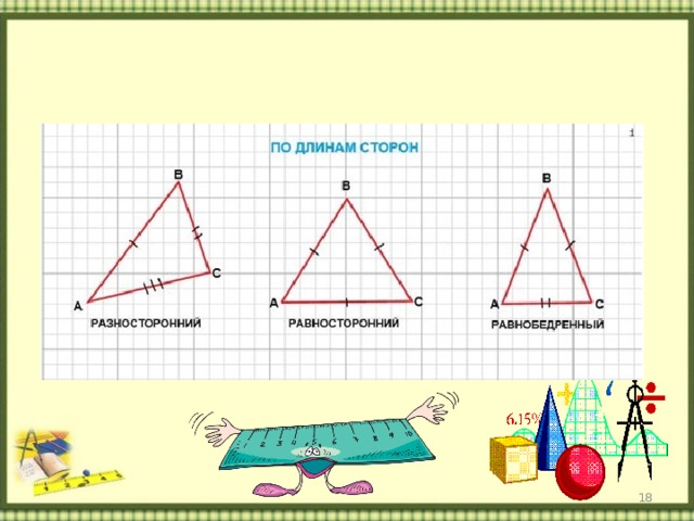 Виды треугольников разносторонний равнобедренный равносторонний 3 класс школа россии презентация