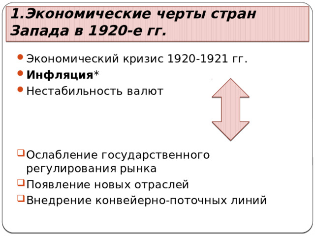 1.Экономические черты стран Запада в 1920-е гг. Экономический кризис 1920-1921 гг. Инфляция * Нестабильность валют Ослабление государственного регулирования рынка Появление новых отраслей Внедрение конвейерно-поточных линий 