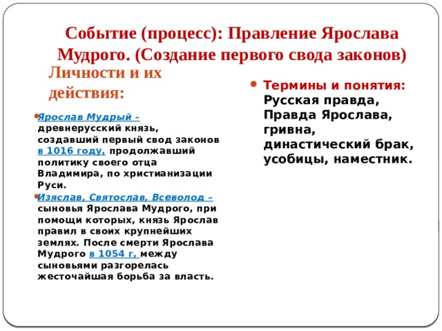 Событие (процесс): Правление Ярослава Мудрого. (Создание первого свода законов) Личности и их действия:  Термины и понятия: Русская правда, Правда Ярослава, гривна, династический брак, усобицы, наместник.  Ярослав Мудрый – древнерусский князь, создавший первый свод законов в 1016 году, продолжавший политику своего отца Владимира, по христианизации Руси. Изяслав, Святослав, Всеволод – сыновья Ярослава Мудрого, при помощи которых, князь Ярослав правил в своих крупнейших землях. После смерти Ярослава Мудрого в 1054 г, между сыновьями разгорелась жесточайшая борьба за власть.  