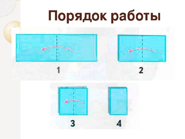 Что такое симметрия 2 класс технология презентация - 88 фото