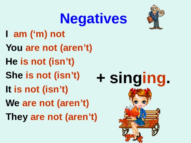Negatives I am (‘m) not You are not (aren’t) He is not (isn’t) She is not (isn’t) It is not (isn’t) We are not (aren’t) They are not (aren’t) + sing ing . 