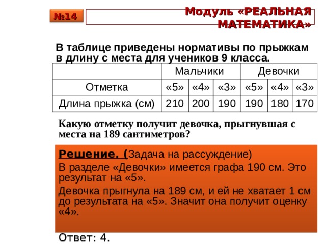 Прыжок с места нормативы. Прыжок в длину с места нормативы 9 класс. Нормативы по прыжкам в длину с места 9 класс. Нормативы прыжков в длину для учеников 5 классов. Нормативы прыжки в длину с места 9 класс мальчики.