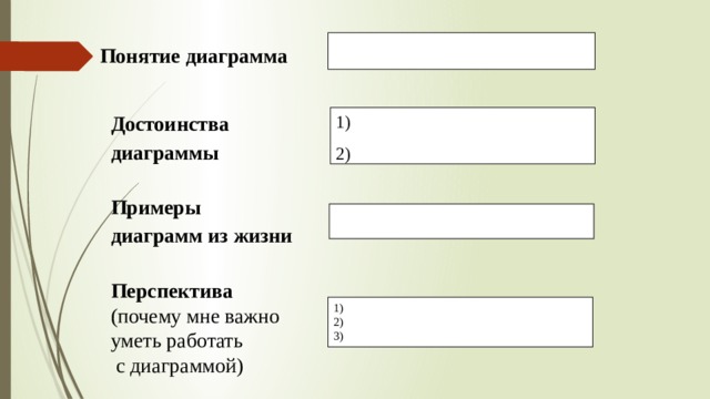 Достоинства диаграмм. Тест по понятию диаграмма 3 класс.