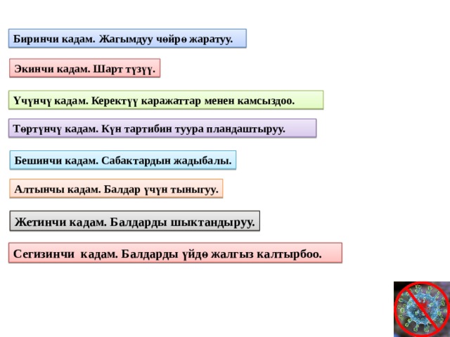 Биринчи кадам. Жагымдуу чөйрө жаратуу. Экинчи кадам. Шарт түзүү. Үчүнчү кадам. Керектүү каражаттар менен камсыздоо. Төртүнчү кадам. Күн тартибин туура пландаштыруу. Бешинчи кадам. Сабактардын жадыбалы. Алтынчы кадам. Балдар үчүн тыныгуу. Жетинчи кадам. Балдарды шыктандыруу. Сегизинчи кадам. Балдарды үйдө жалгыз калтырбоо. 
