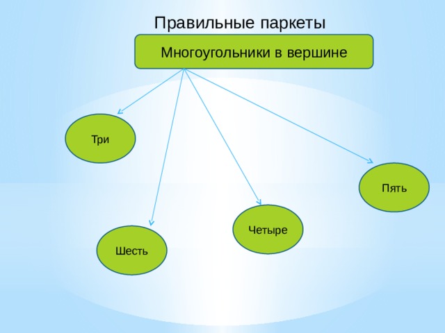 Задание 16 311507 в окружность вписан равносторонний восьмиугольник