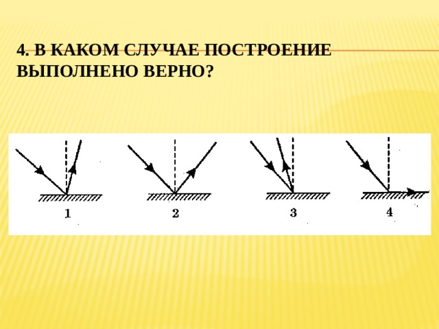 Выполнено верно. В каком случае построение выполнено верно. Задачи на отраженные лучи. Построение угла отражения. Угол падения равен углу преломления рисунок.