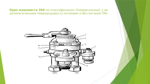 Технологическая карта ремонта крана машиниста 394 - 89 фото