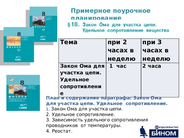 Примерное поурочное планирование Тема при 2 часах в неделю Закон Ома для участка цепи. Удельное сопротивление при 3 часах в неделю  1 час 2 часа План и содержание параграфа: Закон Ома для участка цепи. Удельное сопротивление. 1 . Закон Ома для участка цепи. 2. Удельное сопротивление. 3. Зависимость удельного сопротивления проводников от температуры. 4. Реостат.  